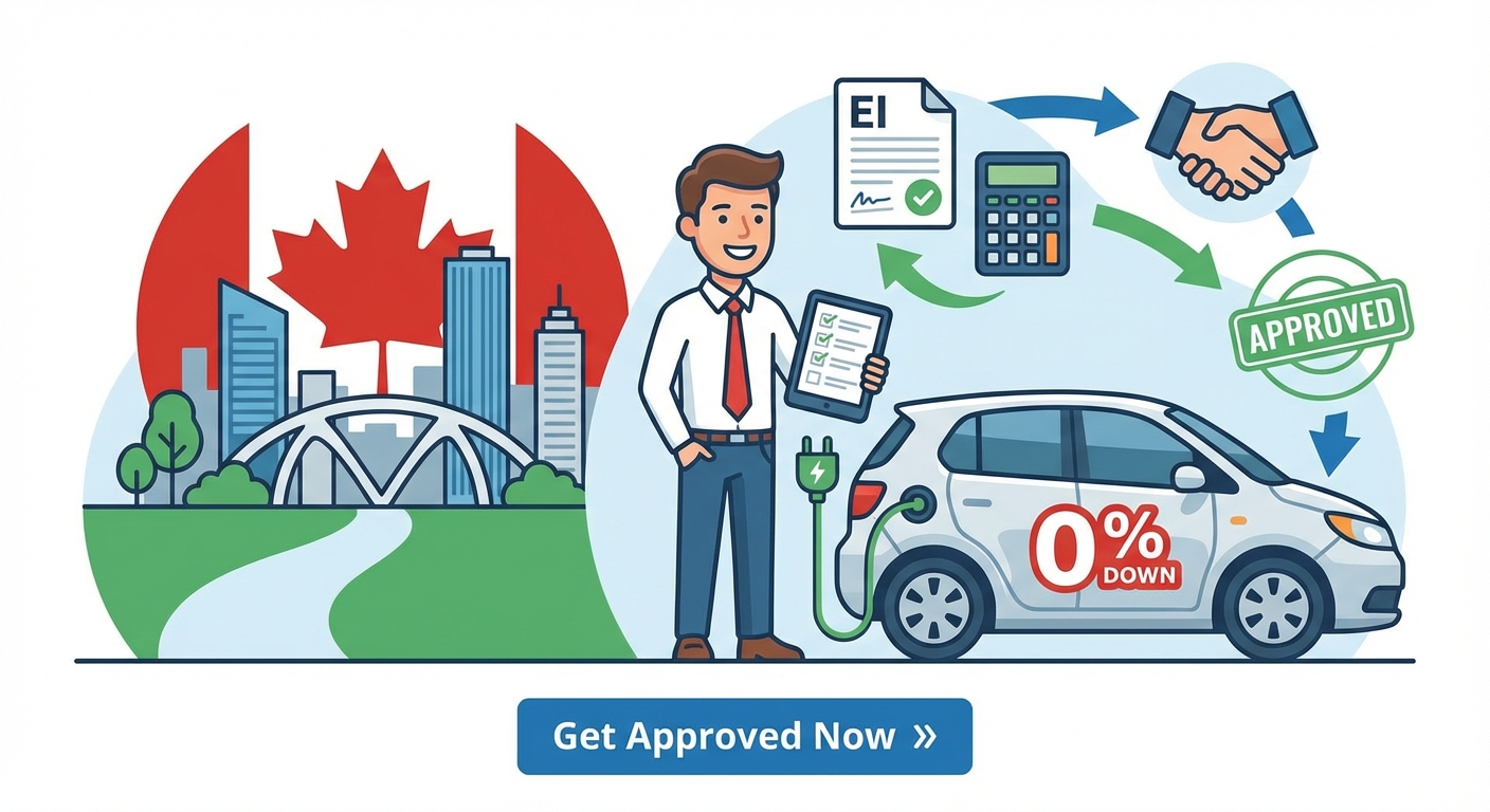 Can I get zero down EV financing on EI in Edmonton? illustration